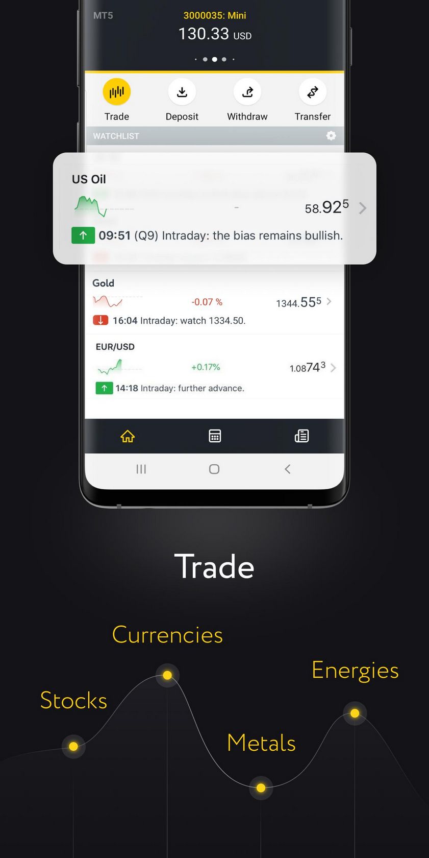 Exness Hadir di Indonesia