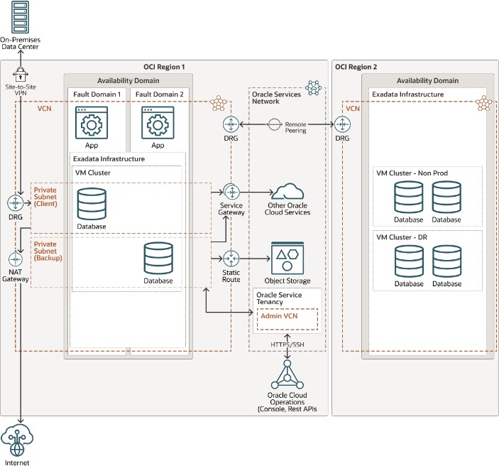 Load Balancing In Apache: A Builders Information Load Balancing In Apache: A Builders Information